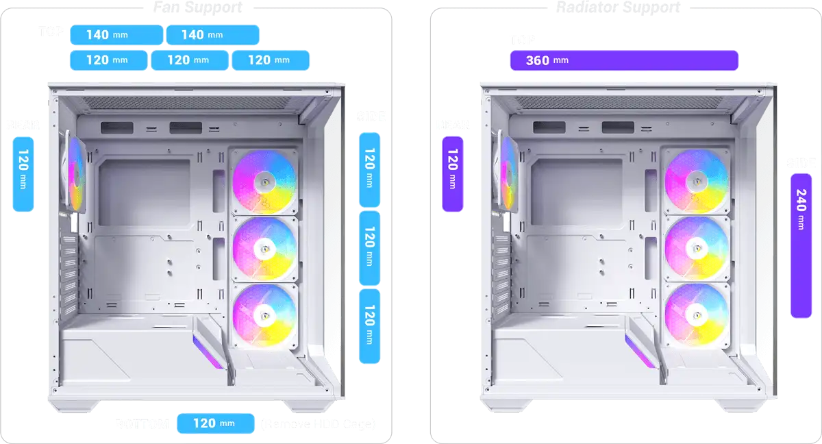 Antec C3 White ARGB Constellation Series
